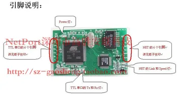 Industrial-grade 10M / 100M serial TTL transpot-rj45 module has a serial port networking server module
Industrial-grade 10M / 100M serial TTL transpot-rj45 module has a serial port networking server module