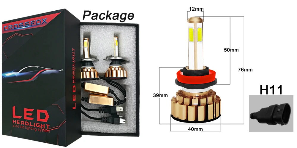 Size-package