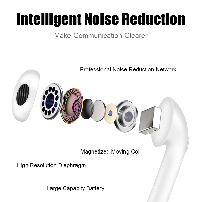Мини наушники M & J меньшие i7 TWS Bluetooth 5 0 беспроводные с двойным микрофоном зарядная