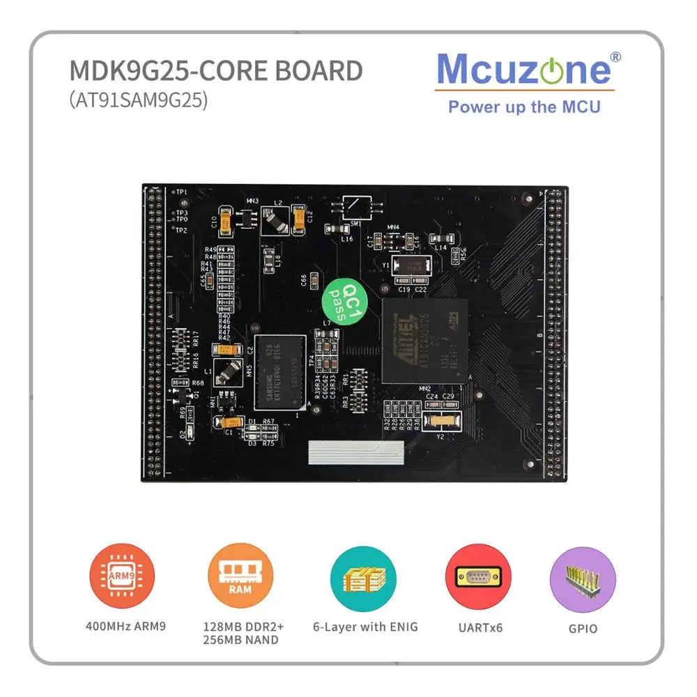 FREE SHIPPING FOR AIR MAIL! AT91SAM9G25, MDK9G25 Core Board, 400MHz CPU, 256M NAND,ISI, Ethernet, 4USART, 2UART, USB 2.0 HS
FREE SHIPPING FOR AIR MAIL! AT91SAM9G25, MDK9G25 Core Board, 400MHz CPU, 256M NAND,ISI, Ethernet, 4USART, 2UART, USB 2.0 HS
