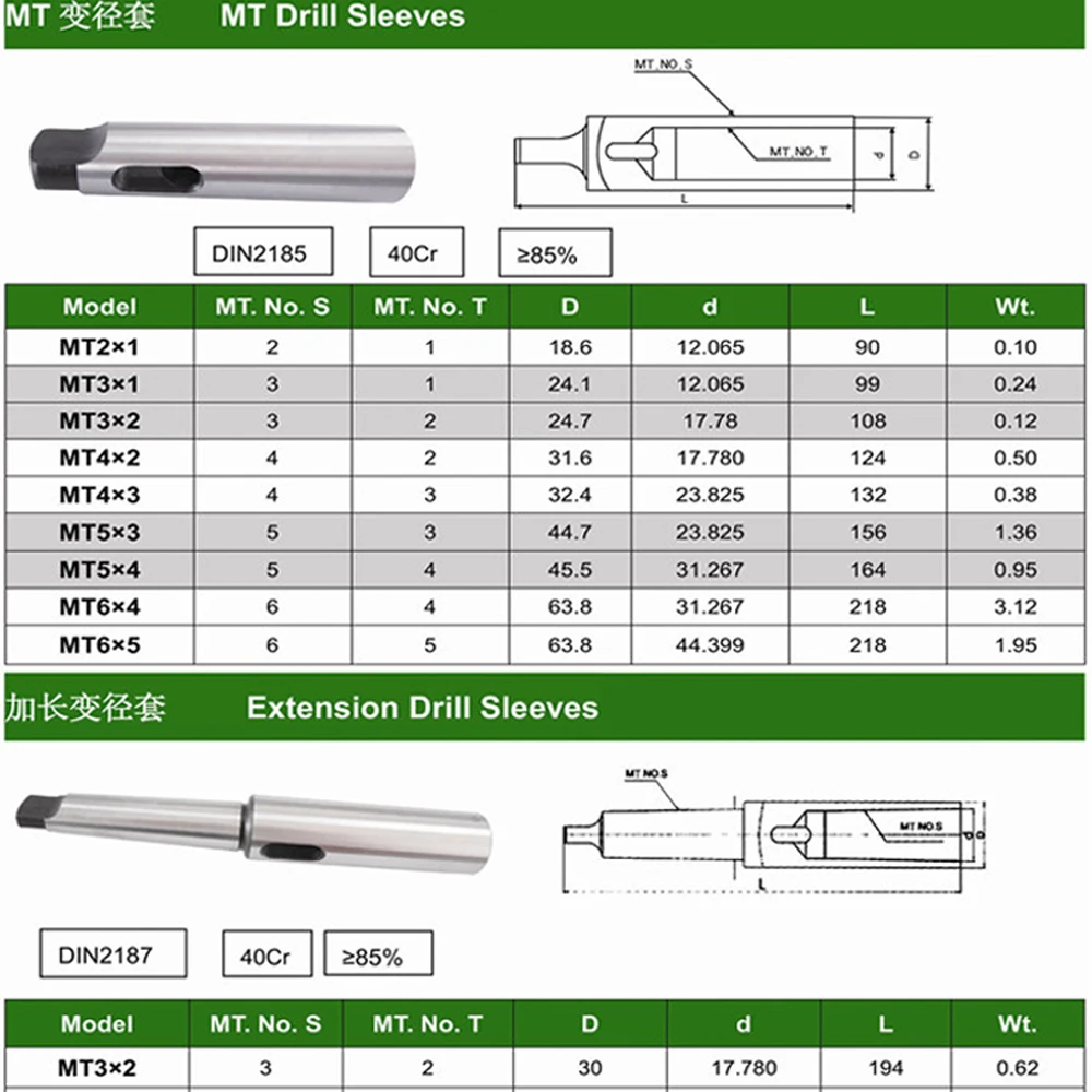 MT04-5