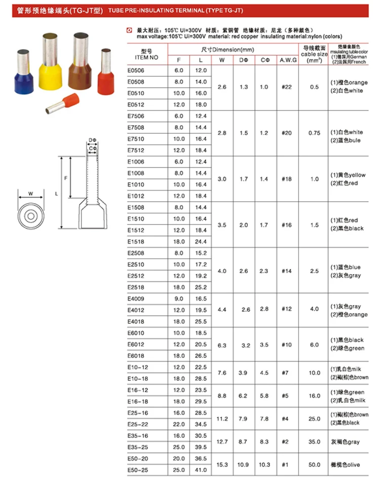36-E tube (2)