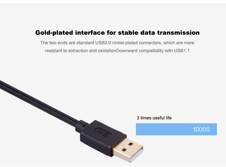 3 USB 2.0 A Male to Female Cable Super Fast Extension Digital Data 1.5m 3M 5m 10m Data Sync Transfer Gold plating For PC Laptop