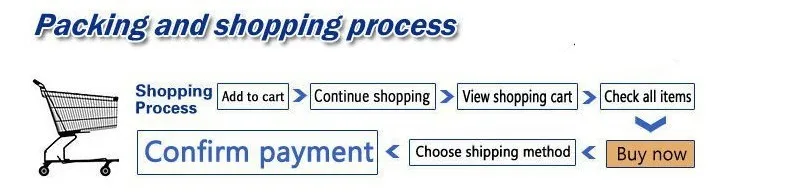 shipping car
