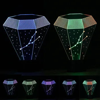 New Invention 3D Zodiac Cancer Constellations LED Night Light Mixed Color RGB Lamp Child Baby Kids Sleeping Bedroom Decor Gifts
New Invention 3D Zodiac Cancer Constellations LED Night Light Mixed Color RGB Lamp Child Baby Kids Sleeping Bedroom Decor Gifts