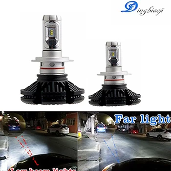 2X Super Bright 50W/Set 12000lm/Set 6500K ZES S1 All in one X3 LED Del Faro Auto 6000lm Lampadina H4 H7 H8 H11 9005 9006 H1 H3
2X Super Bright 50W/Set 12000lm/Set 6500K ZES S1 All in one X3 LED Del Faro Auto 6000lm Lampadina H4 H7 H8 H11 9005 9006 H1 H3