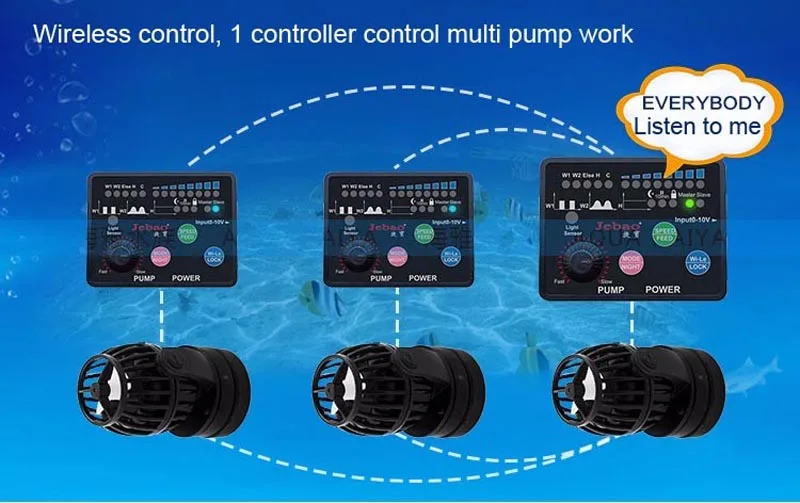 Jebao Marine Coral Reef Aquarium Fish Tank SW-2 SW-4 SW-8 SW-15 RW-4 RW-8 RW-15 RW-20 OW series Fish Tank Wave Maker Water Pump (19)