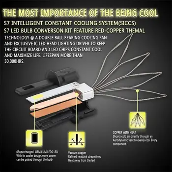 BEESCLOVER S7 Car LED H1 Headlight Replacement Bulb Car Signal Lighting Lamp Universal Application z30
BEESCLOVER S7 Car LED H1 Headlight Replacement Bulb Car Signal Lighting Lamp Universal Application z30