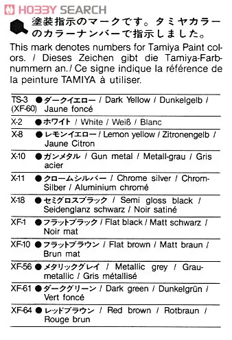 aeProduct.getSubject()