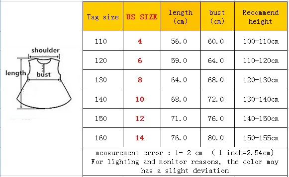 SIZE