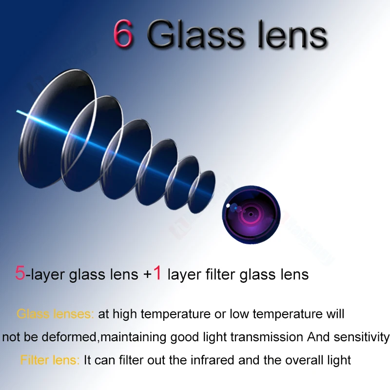 glass lens
