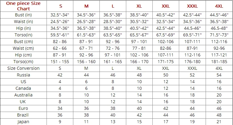 Clothing Size Conversion Chart Brazil Usa