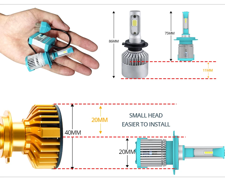 Foxcncar 2 Pcs Car Headlight H7 LED H4 H1 H3 H8 H11 1860 chip 72W 8000LM Auto Headlamp 6500K Light Bulb IP67 9006 9005 HB3 HB4 (2)