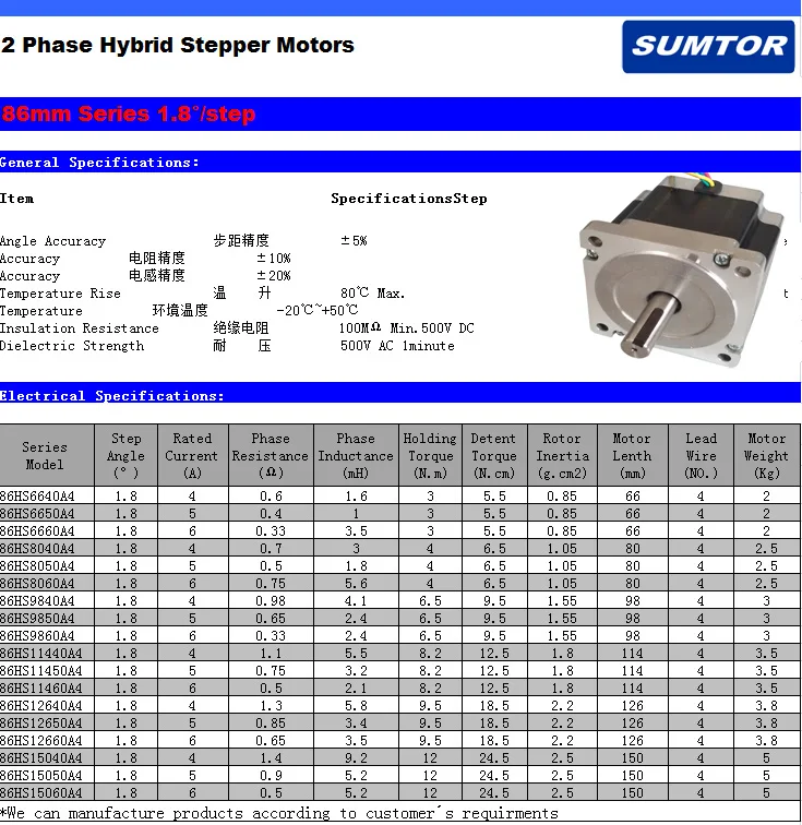 2 phase nema 34 stepper motor