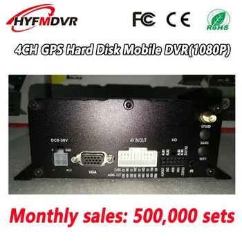 GPS track local video playback monitoring host AHD1080P 4CH MOBILE car/ship monitoring system
GPS track local video playback monitoring host AHD1080P 4CH MOBILE car/ship monitoring system