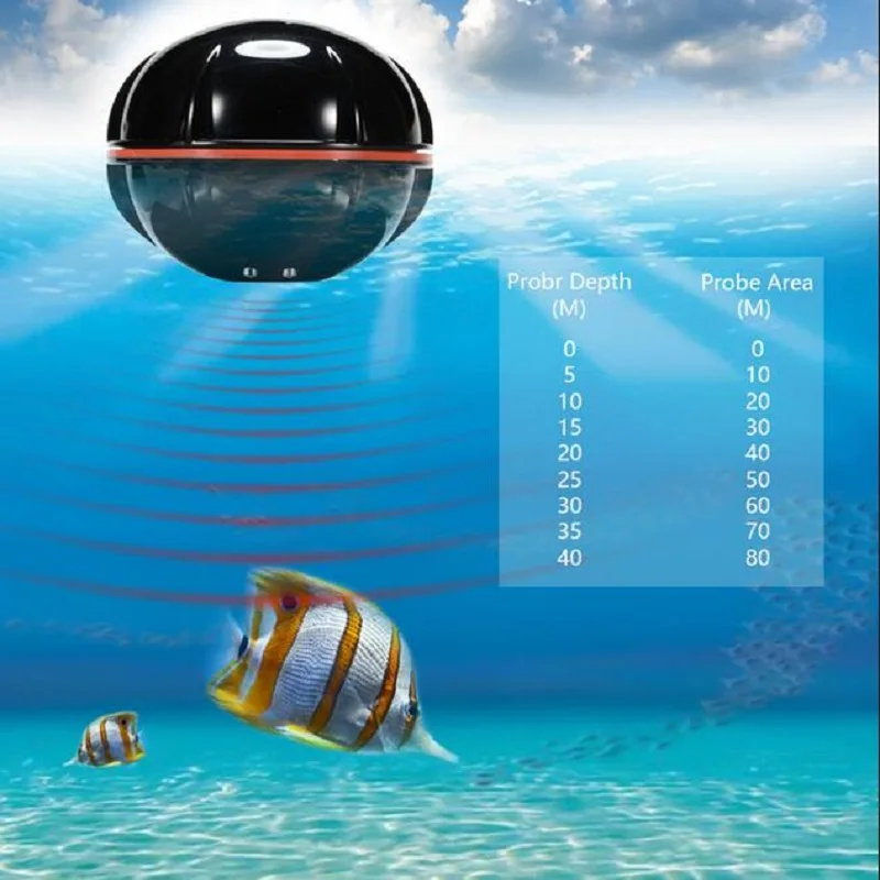 LumiParty Portable Fish Finder Wireless Sonar Sensor Advance Remote Rechargeable Sonar Sensor Black (Fish Finder Not Include)
LumiParty Portable Fish Finder Wireless Sonar Sensor Advance Remote Rechargeable Sonar Sensor Black (Fish Finder Not Include)