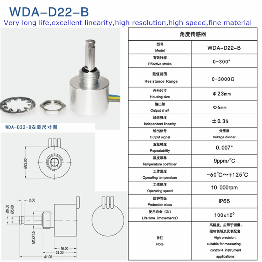 WDA-D22-B  parameter