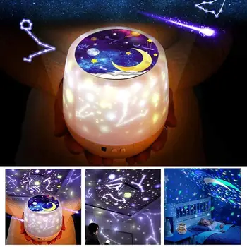 Romantic Starry Series Dreamy LED Projector Lamp Night Light Kids Toy Room Decor Children Gift 3 colors 6 sets of film
Romantic Starry Series Dreamy LED Projector Lamp Night Light Kids Toy Room Decor Children Gift 3 colors 6 sets of film
