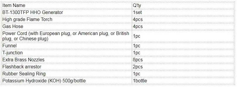 BT-1300FFP Packing List
