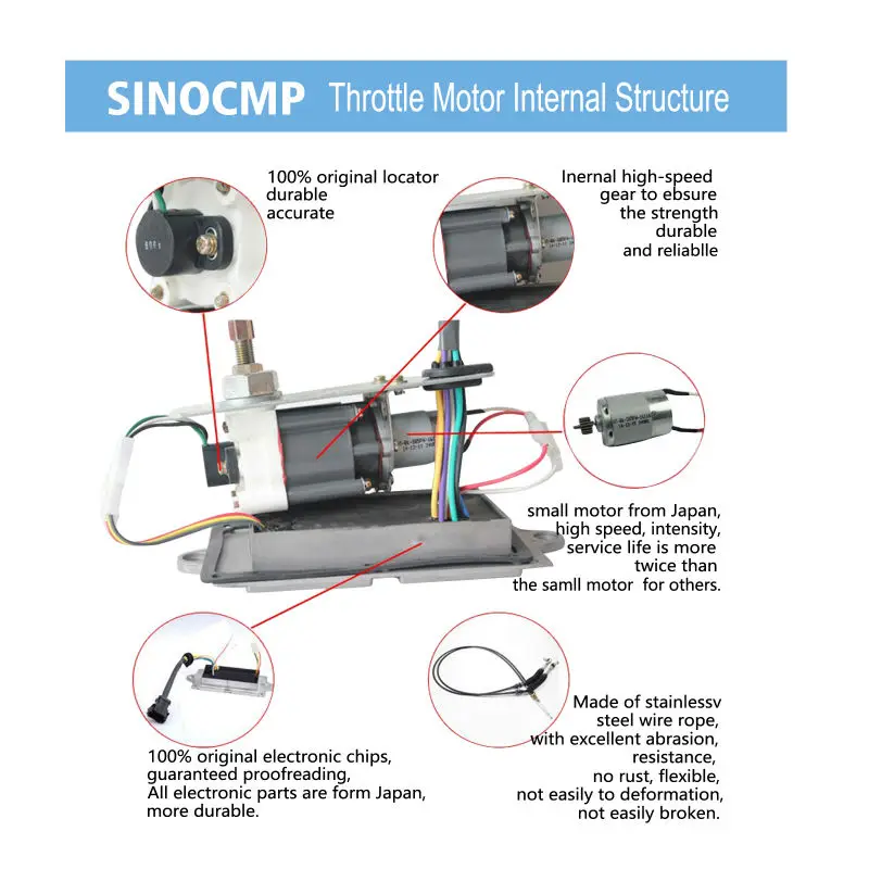 Excavator-stepper-motor-throttle-motor-SINOCMP (1)