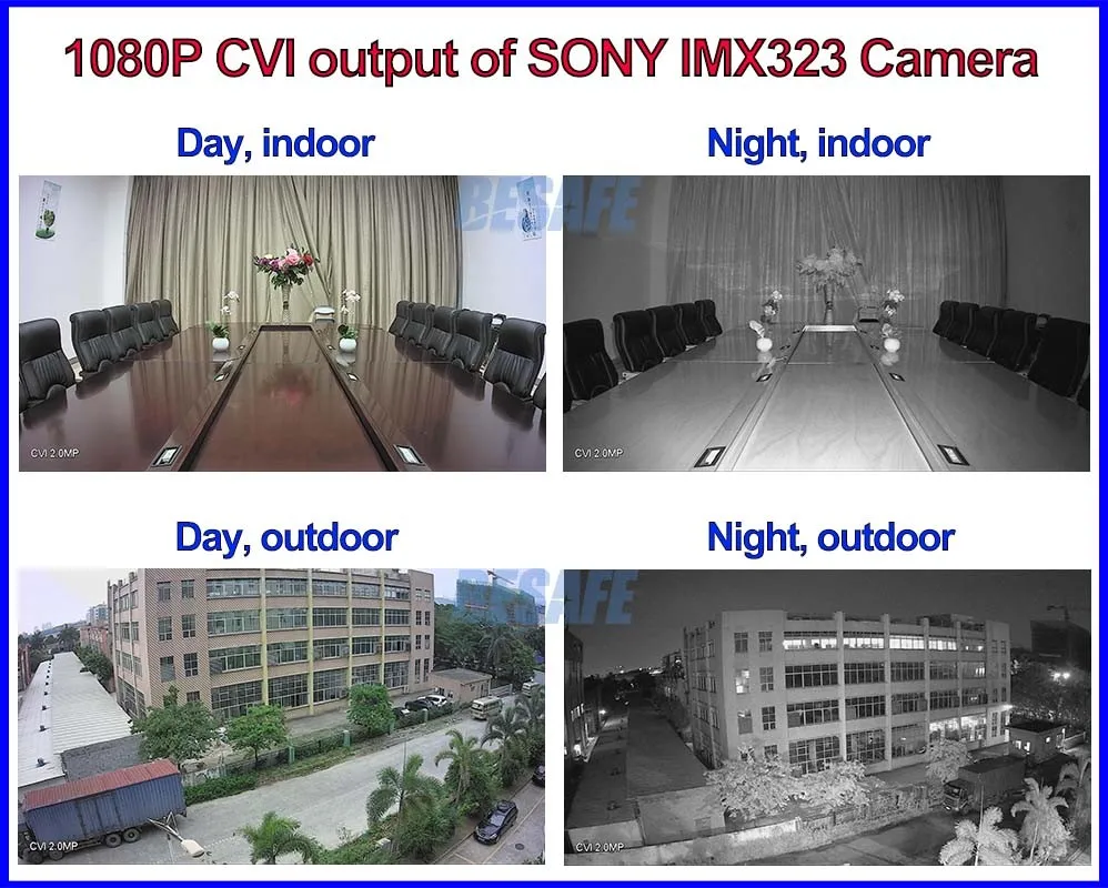 imx323-4in1-200P-CVI