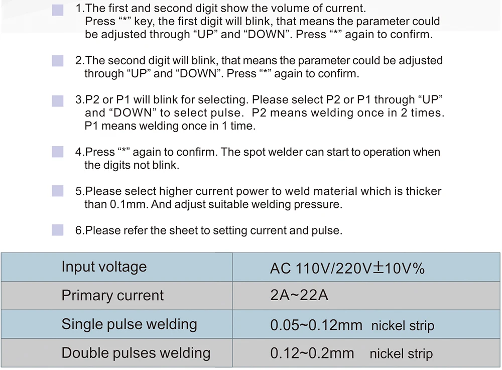 Spot welder 19