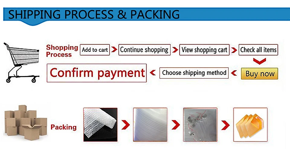 SHIPPING PROCESS PACKING4