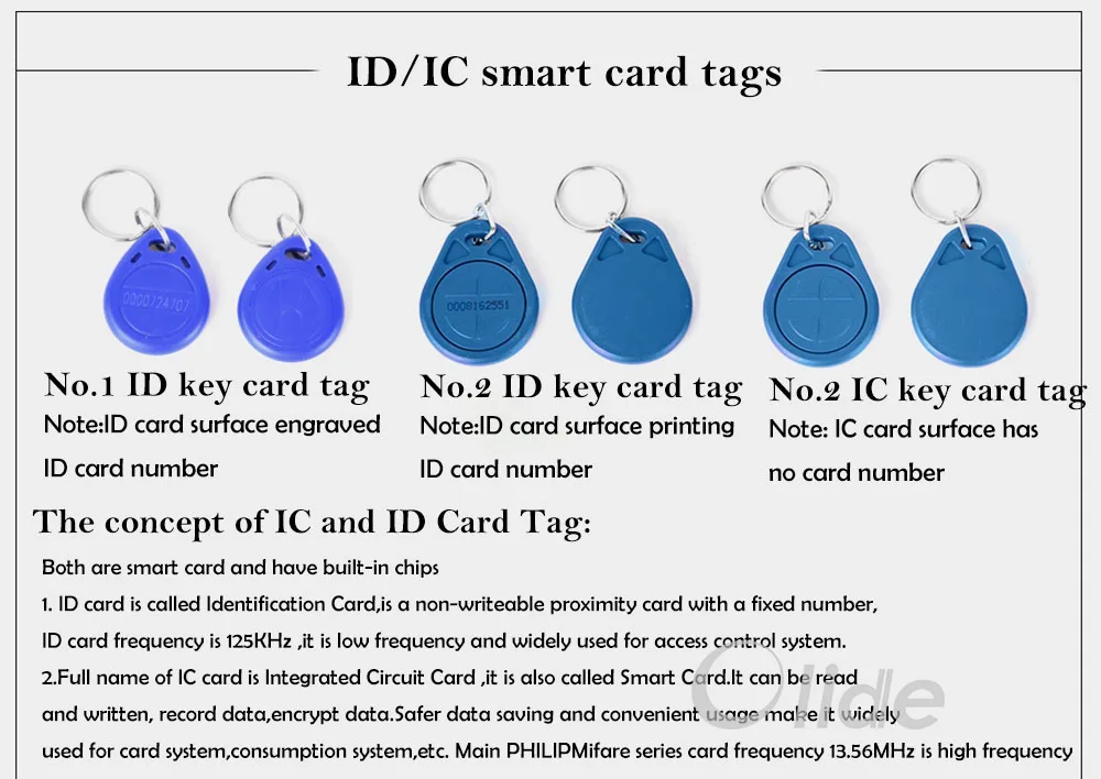 ID key card tags 02