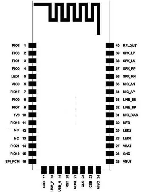 WHFBM-64215S2)