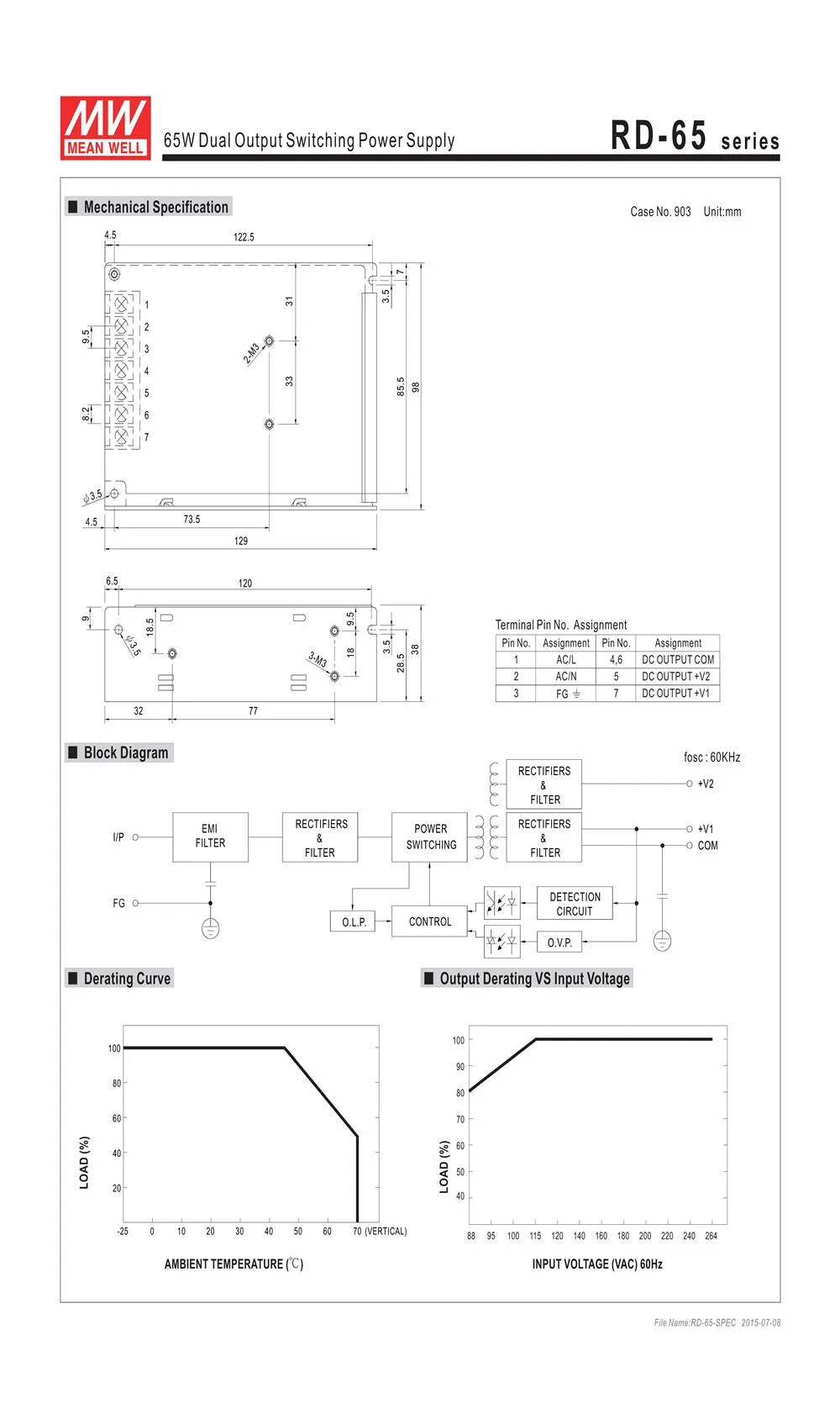 RD-65E
