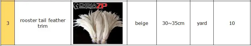 CHINAZP Feather New Design High Quality Carnival Decoration Beige Color Bleached Coque Rooster Tail Feather Fringe Trim
CHINAZP Feather New Design High Quality Carnival Decoration Beige Color Bleached Coque Rooster Tail Feather Fringe Trim