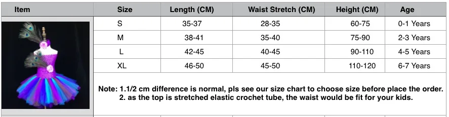 Crochet Tube Top Size Chart