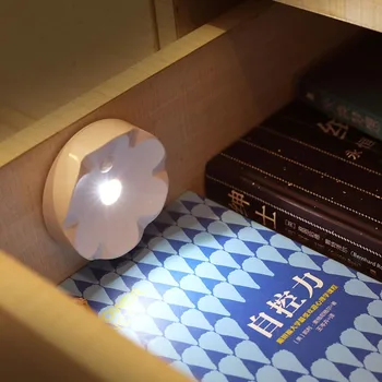 Wall Night Lamp Light Sensor Control Induction Energy Saving Sleeping Night Light For Baby Room Bedroom Corridors
Wall Night Lamp Light Sensor Control Induction Energy Saving Sleeping Night Light For Baby Room Bedroom Corridors