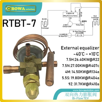 RTBT-7 bi-flow expansion valves with solder tubes is designed for constant temperature equipments, such as oil coolers
RTBT-7 bi-flow expansion valves with solder tubes is designed for constant temperature equipments, such as oil coolers