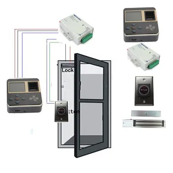 TCP/IP Fingerprint Access Control Kit With Power Supply & Magnetic Lock , Infrared switch With Fingerprint Time Clock System
TCP/IP Fingerprint Access Control Kit With Power Supply & Magnetic Lock , Infrared switch With Fingerprint Time Clock System