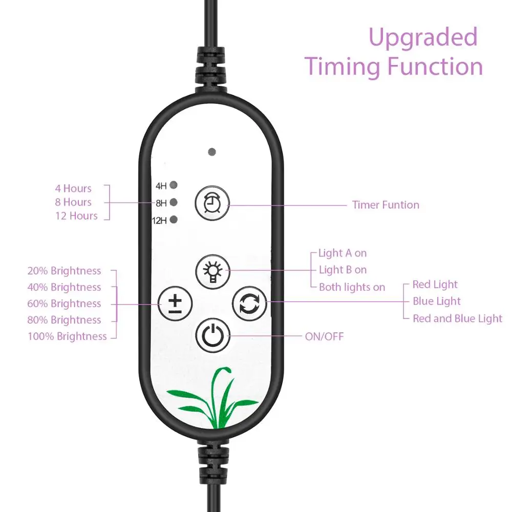Светодиодный светильник USB для выращивания растений светодиодный полный спектр