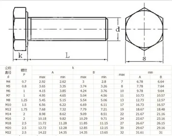 High(low) temperature resistance PTFE screw M12mm/Acid-alkali resistance screw/ high quality PTFE solid plastic screw
High(low) temperature resistance PTFE screw M12mm/Acid-alkali resistance screw/ high quality PTFE solid plastic screw