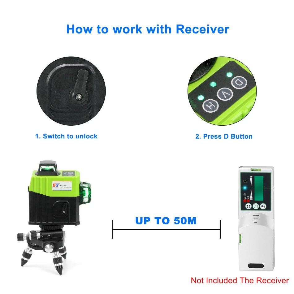 KaiTian 12Lines 3D Laser Levels Self-Leveling Cross Horizontal 360 Vertical Green Laser x Beam 532nm Line Lazer Nivel Level Tool receiver 2