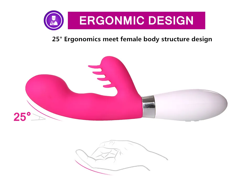 Вибратор Точки G И Клитора Отзывы