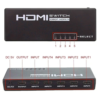 

5 Ports 1080P HDMI 3D Switcher Selector HD Switching Splitter Hub Remote Switch + Remote Controller for HDTV DVD PS3 STB