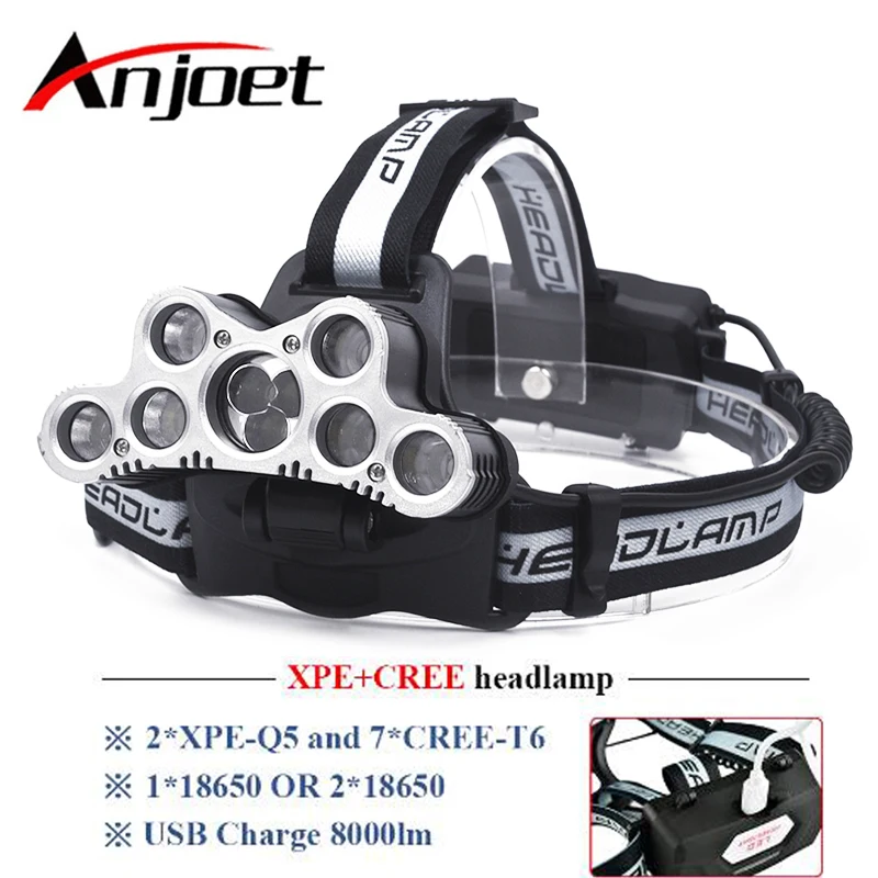 Anjoet супер яркий налобный фонарь 9 CREE XML T6 светодиодный головной usb Перезаряжаемый