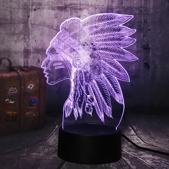 Movie Character Human People 3D LED Night Light USB Desk Lamp Bedroom Decor Christmas Festival Gifts Birthday Present Kid Toy
Movie Character Human People 3D LED Night Light USB Desk Lamp Bedroom Decor Christmas Festival Gifts Birthday Present Kid Toy