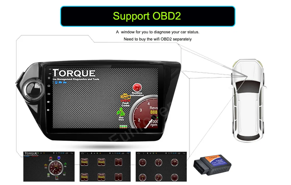 Core 9 inch 1024600 Android 5.1.1 Car DVD GPS Navigation for Kia K2 RIO 2010 2011 2012 2013 2014 2015 Stereo Radio WIFI 3G