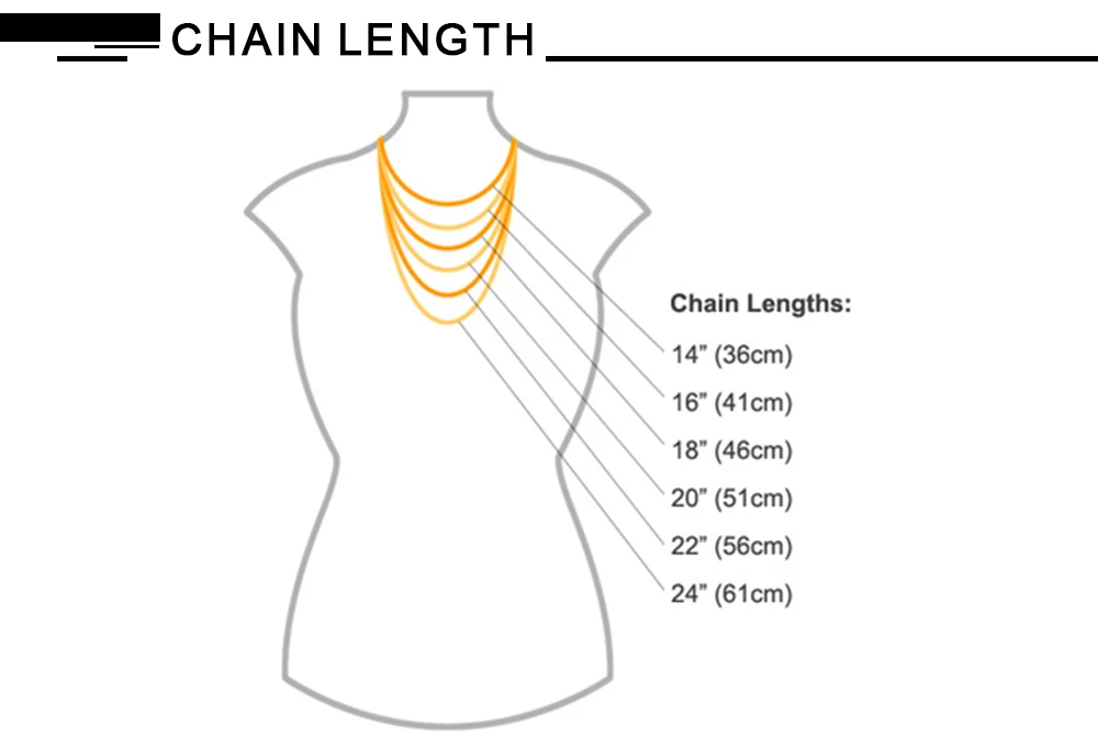 3-chain length