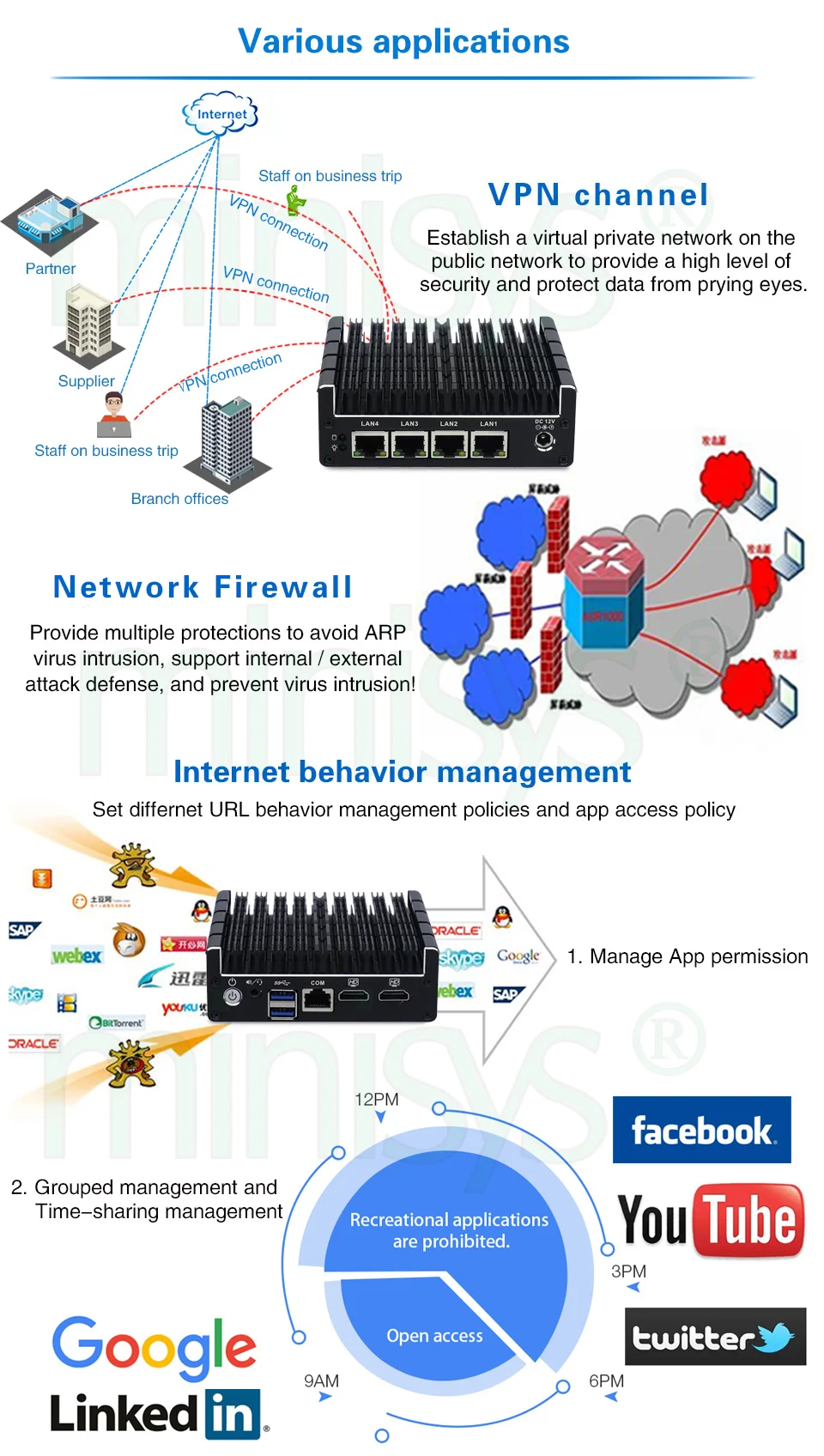 Soft Router 10