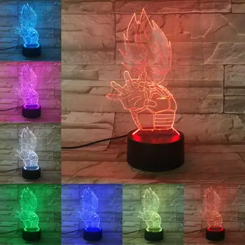 Cartoon Dragon Ball Saiyan 3D Lamp LED Bulb Multi-color Night Light Children Birthday Holiday Gifts Flash Helmet Pendant Light
Cartoon Dragon Ball Saiyan 3D Lamp LED Bulb Multi-color Night Light Children Birthday Holiday Gifts Flash Helmet Pendant Light