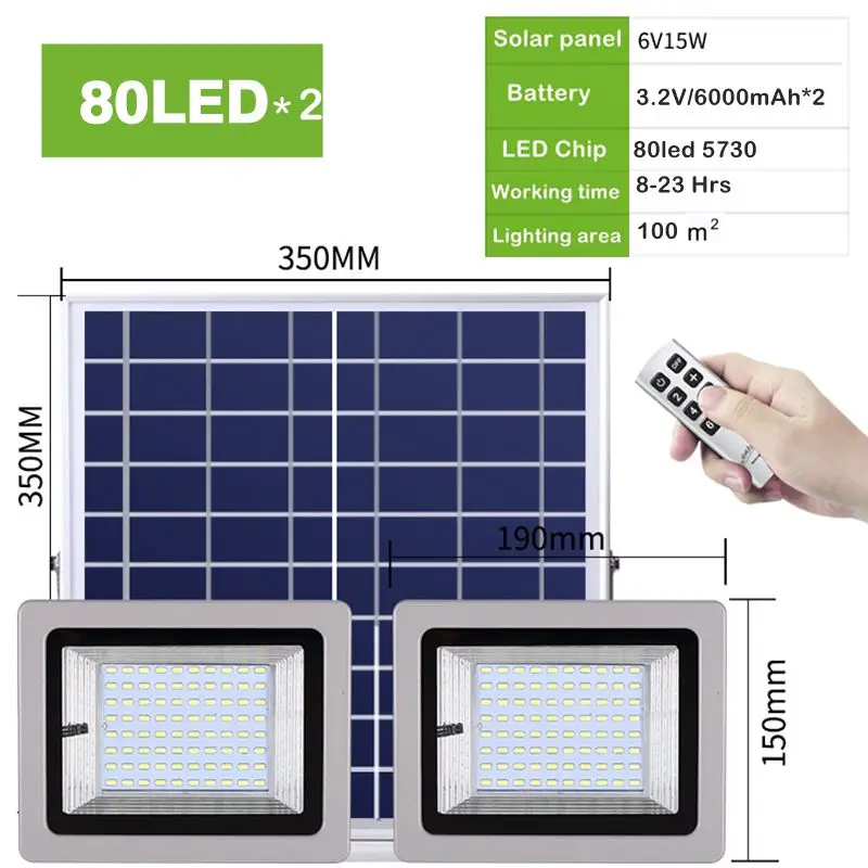 80 led1