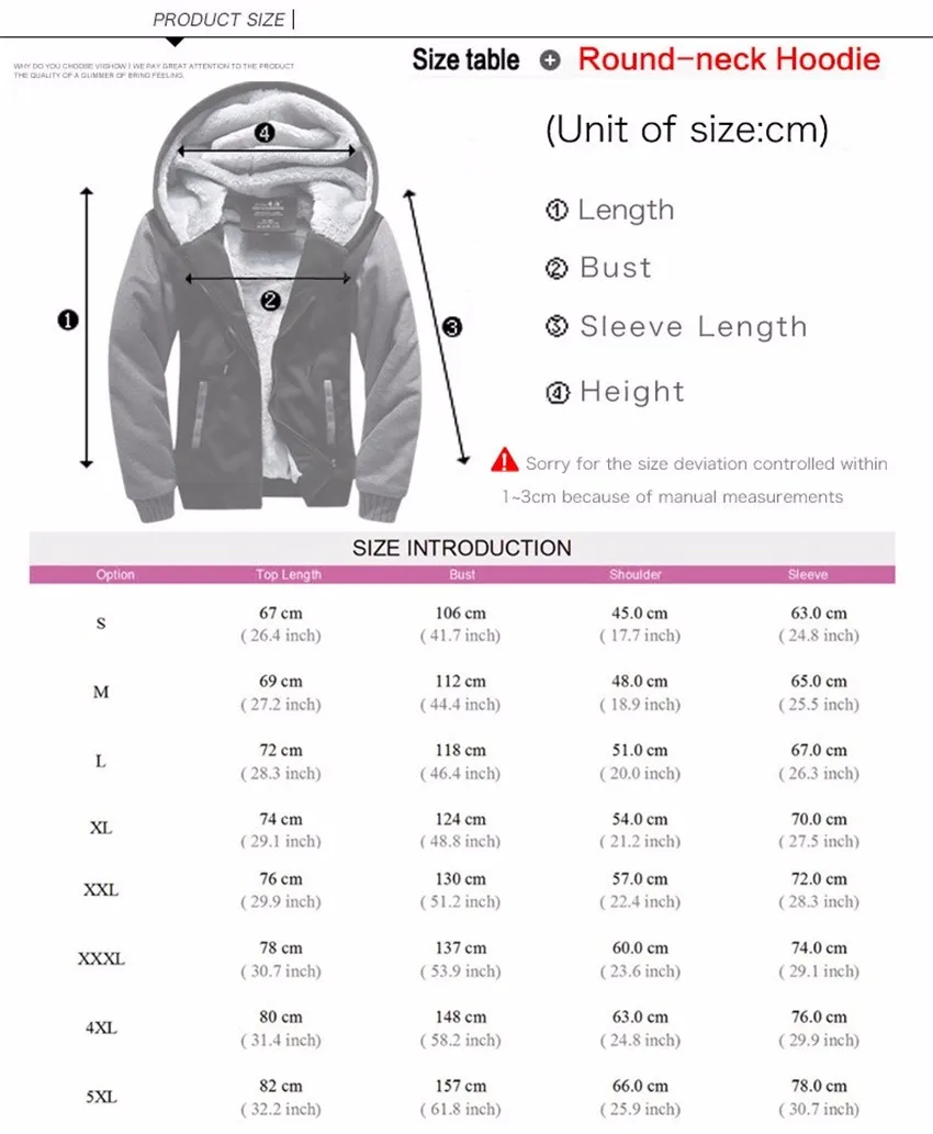 SZZQD002-1-2