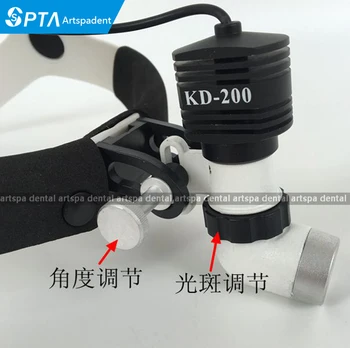 High Quality 2.5X 3.5X 4X 5X 6X Binocular Headwear Medical magnifying glass Surgical loupes Dental Loupes medical loupes
High Quality 2.5X 3.5X 4X 5X 6X Binocular Headwear Medical magnifying glass Surgical loupes Dental Loupes medical loupes