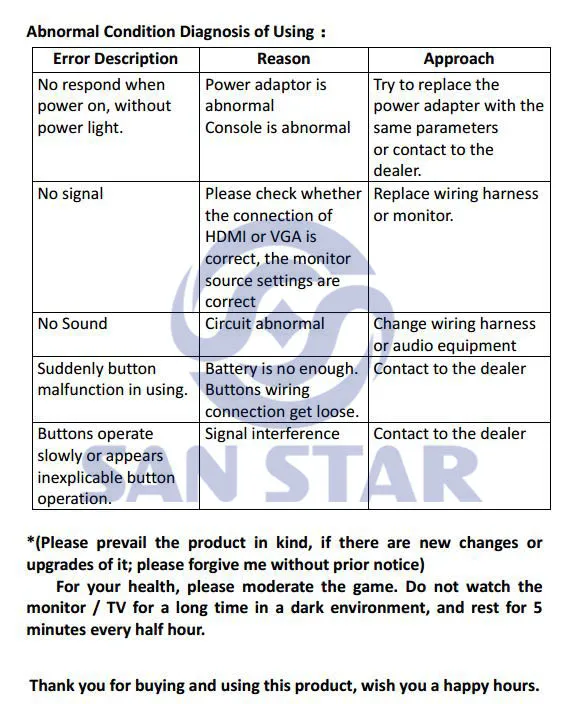 Pandora's Box6 Arcade Version user manual 21 w